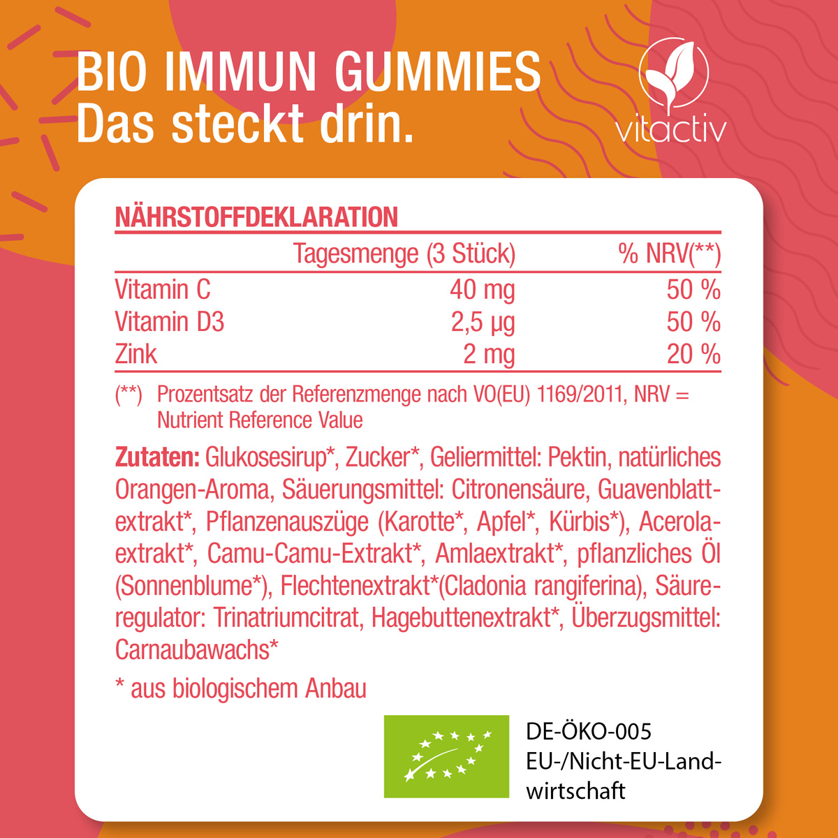 BIO IMMUN GUMMIES