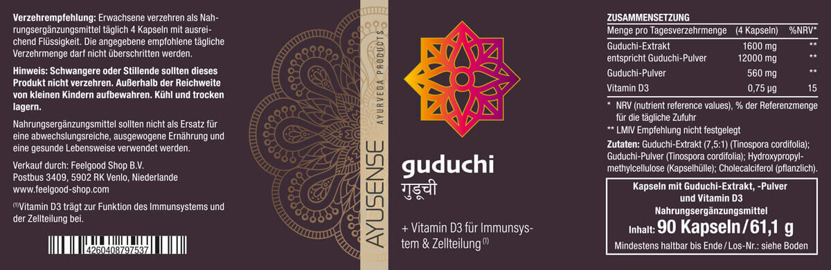 GUDUCHI Etikett