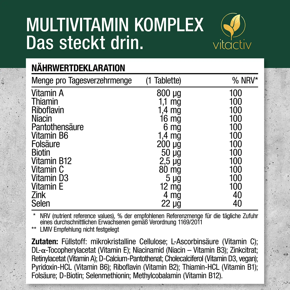 Nährwertdeklaration: Multivitamin Komplex enthält 800 Mikrogramm Vitamin A, 1,1 mg Thiamin, 1,4 mg Riboflavin, 16 mg Niacin, 6 mg Pantothensäure, 1,4 mg Vitamin B6, 200 Mikrogramm Folsäure, 50 Mikrogramm Biotin, 2,5 Mikrogramm Vitamin B12, 80 mg Vitamin C
