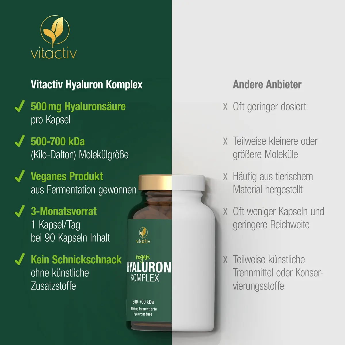 HYALURON COMPLEXE en gélules