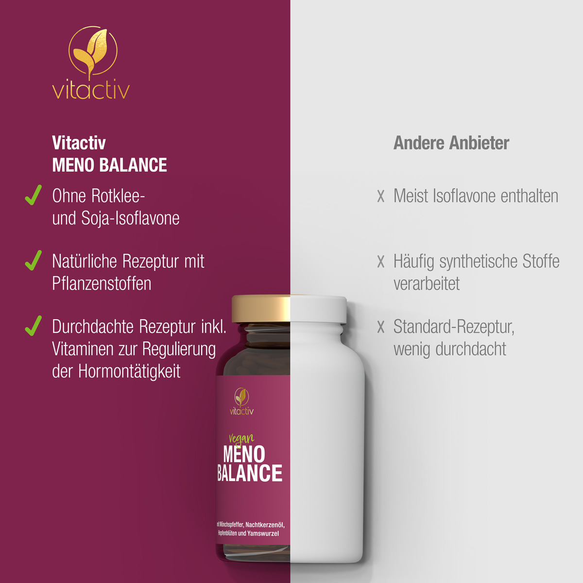 Eine Tabelle, die Viactiv MENO BALANCE mit anderen Anbietern vergleicht. MENO BALANCE kommt ohne Rotklee- und Soja-Isoflavone aus. Das Produkt hat eine natürliche Rezeptur mit Pflanzenstoffen. Außerdem beinhaltet die durchdachte Rezeptur Vitamine zur Regu