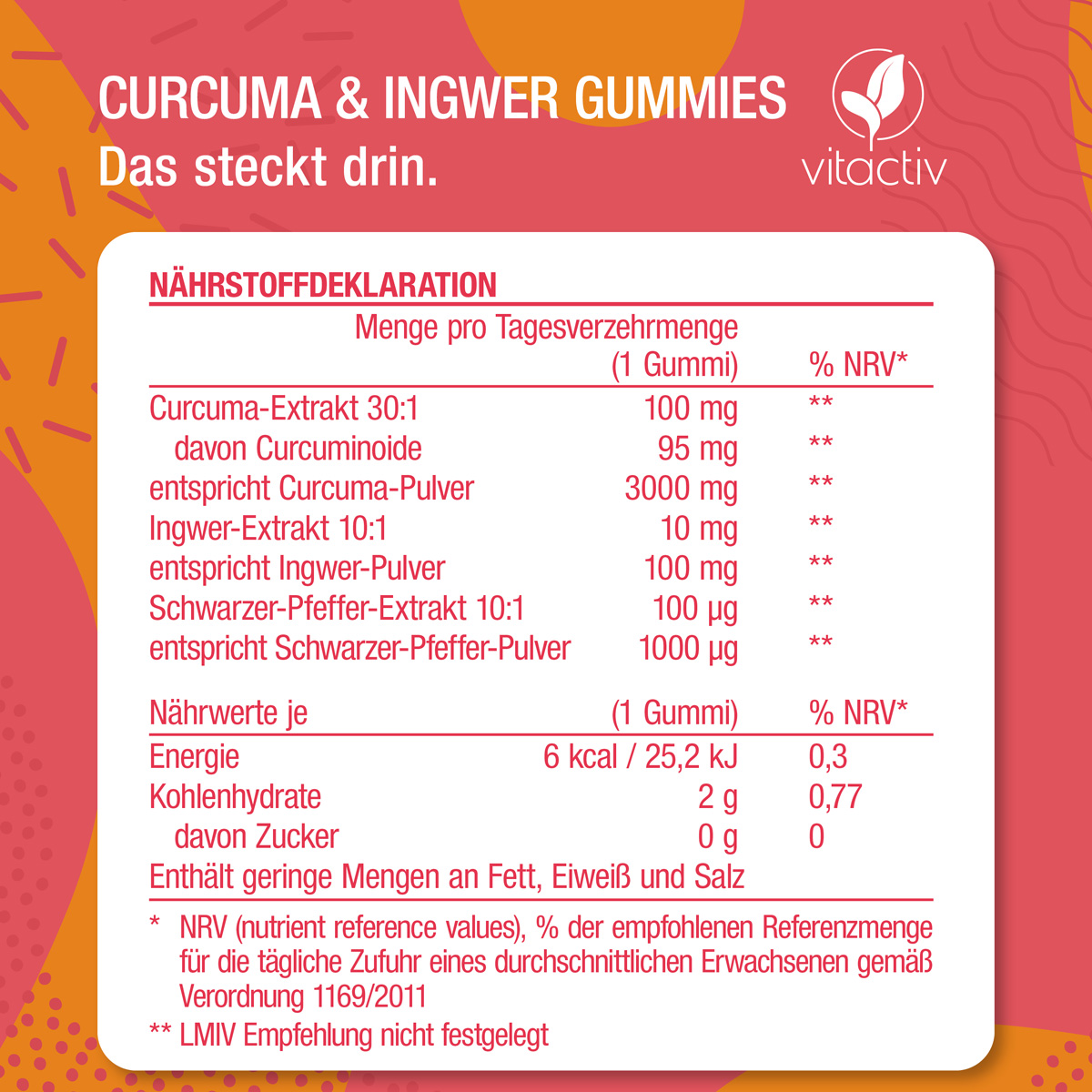 CURCUMA & GINGER GUMMIES