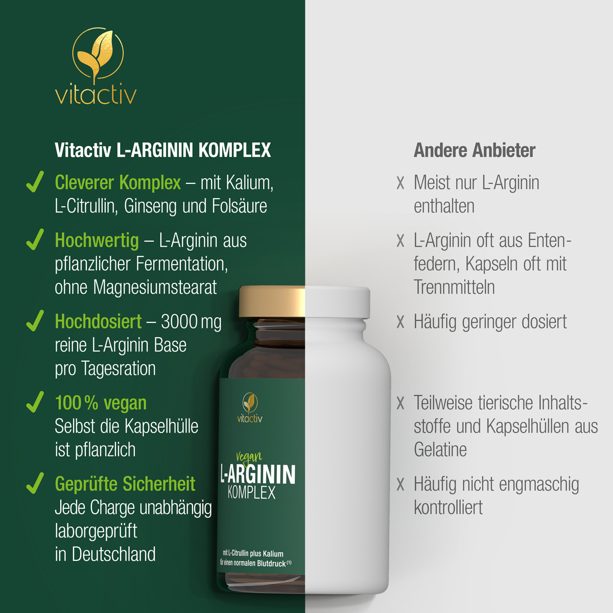 L-ARGININ KOMPLEX Kapseln