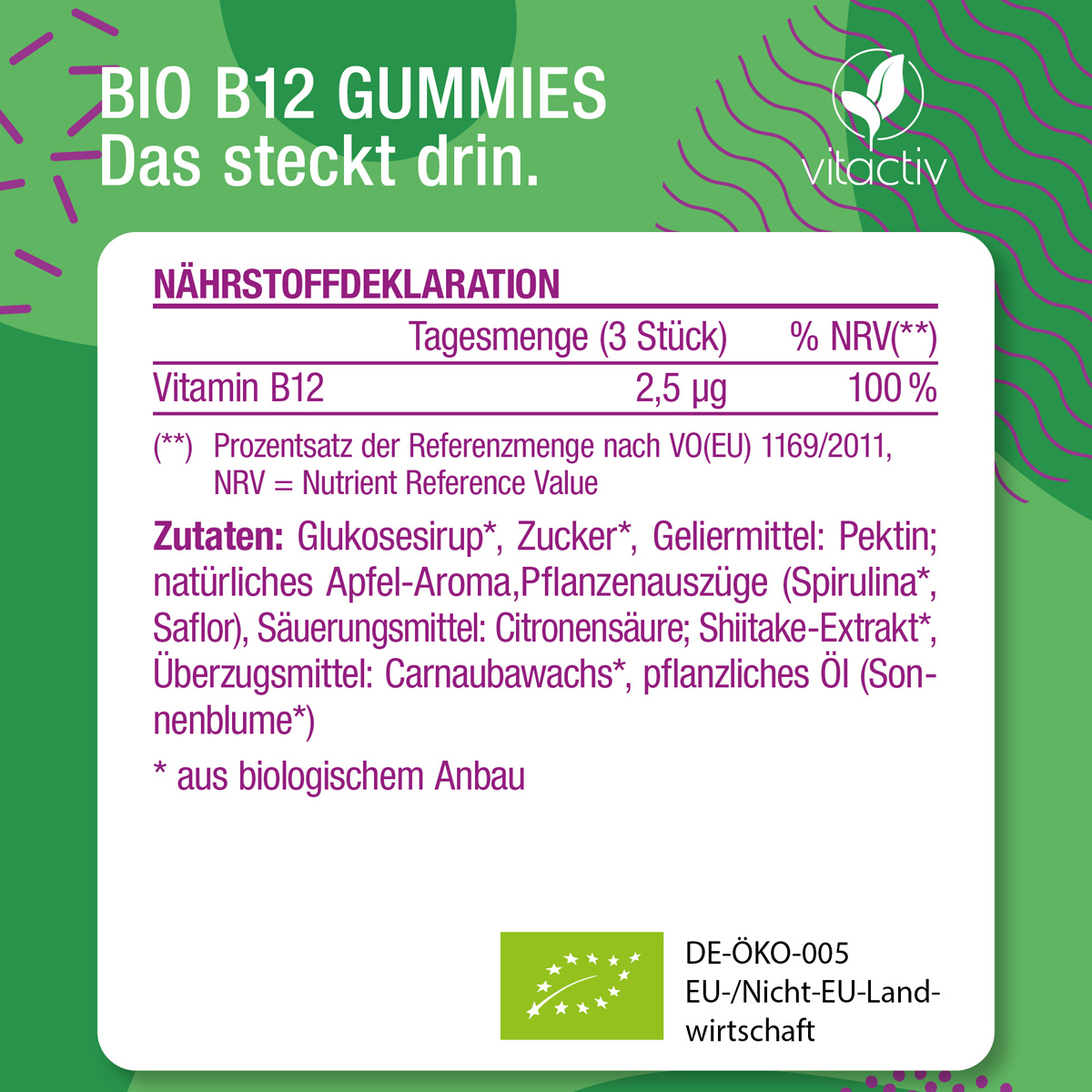 BIO B12 GUMMIES