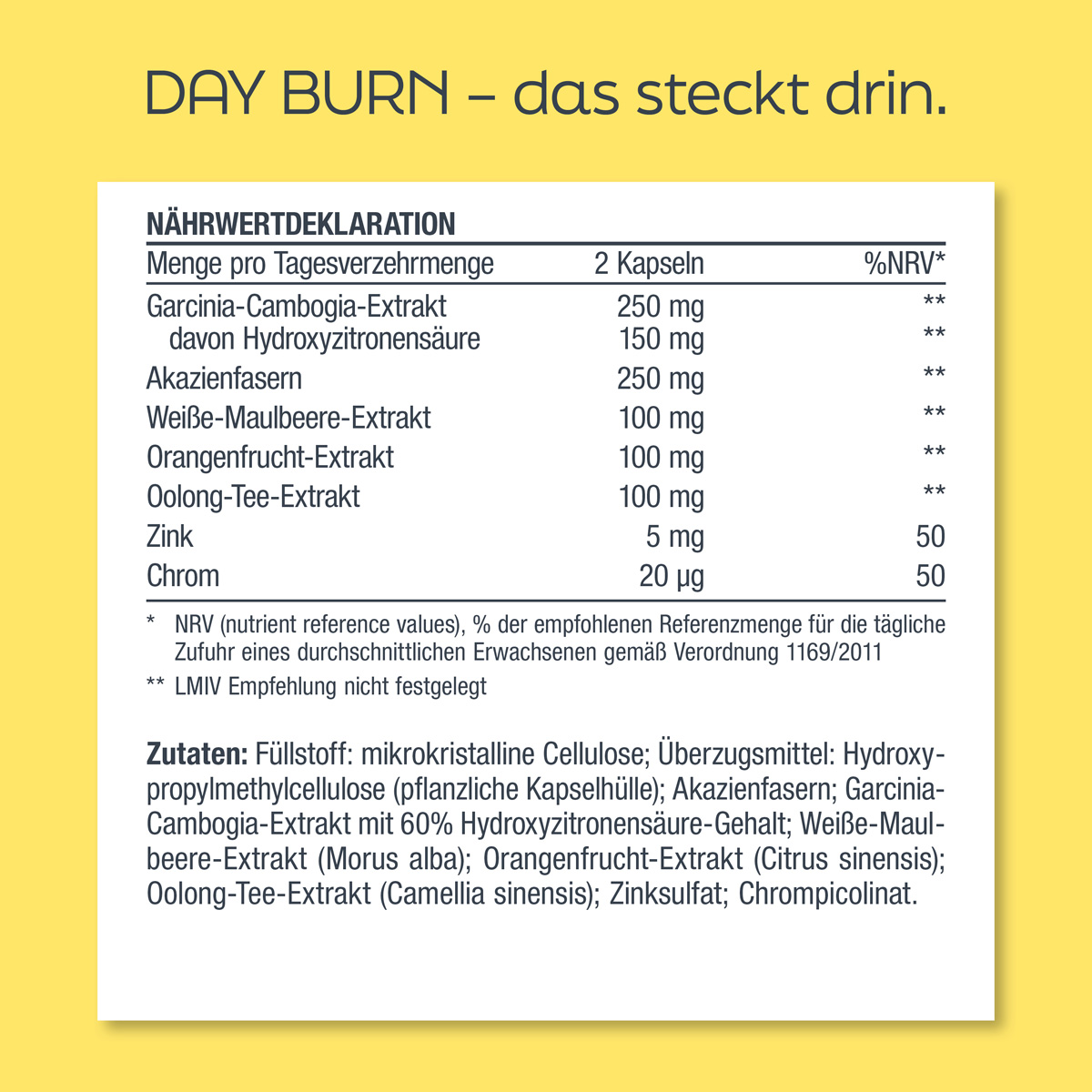 Inhaltsstoffe: Akazienfasern, Garcinia-Cambogia-Extrakt (60% HCA); Weiße-Maulbeere-Extrakt, Orangenfrucht-Extrakt, Oolong-Tee-Extrakt, Zink und Chrom.