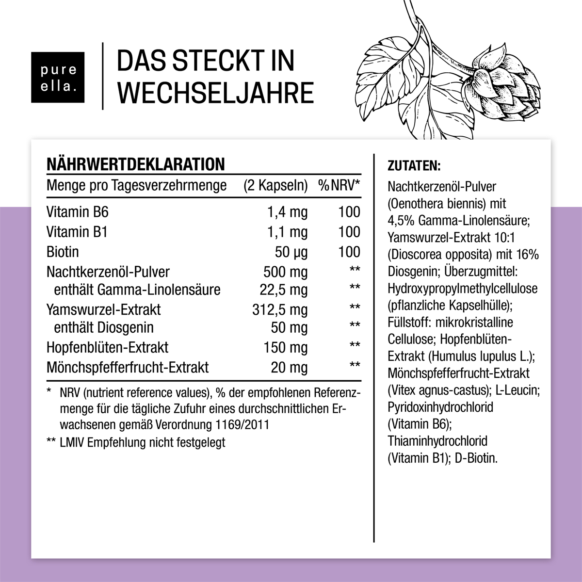 wie wendet man gleitgel an WECHSELJAHRE Kapseln – Pure Ella
