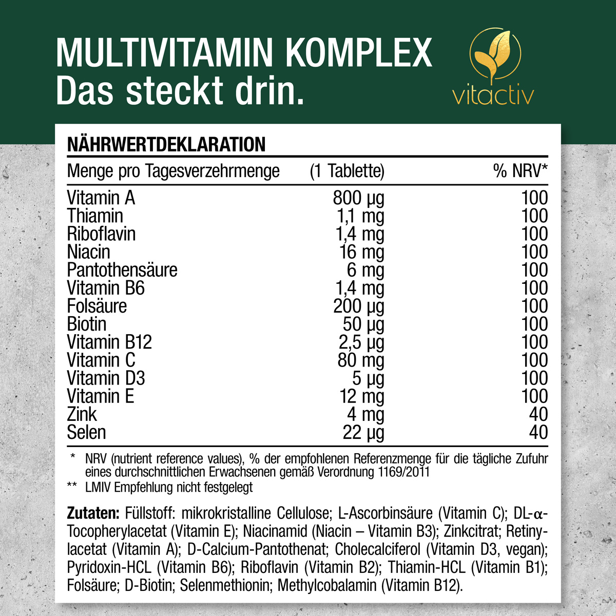 Nährwertdeklaration: Multivitamin Komplex enthält 800 Mikrogramm Vitamin A, 1,1 mg Thiamin, 1,4 mg Riboflavin, 16 mg Niacin, 6 mg Pantothensäure, 1,4 mg Vitamin B6, 200 Mikrogramm Folsäure, 50 Mikrogramm Biotin, 2,5 Mikrogramm Vitamin B12, 80 mg Vitamin C