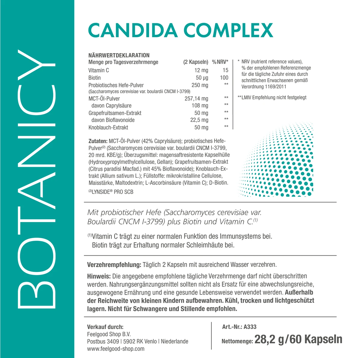 CANDIDA Complex
