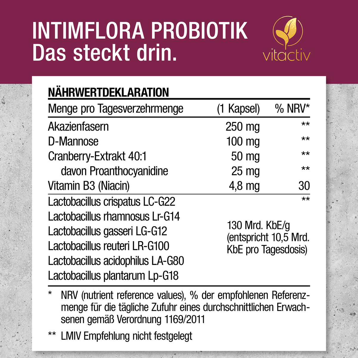 Akazienfasern; D-Mannose; lebende Milchsäurebakterien verschiedener Stämme – 130 Mrd. KbE/g (LC-G22, Lr-G14, LG-G12, LR-G100, LA-G80, Lp-G18); Cranberryfrucht-Extrakt 40:1 (50% Proanthocyanidine); Nicotinamid (Niacin – Vitamin B3).