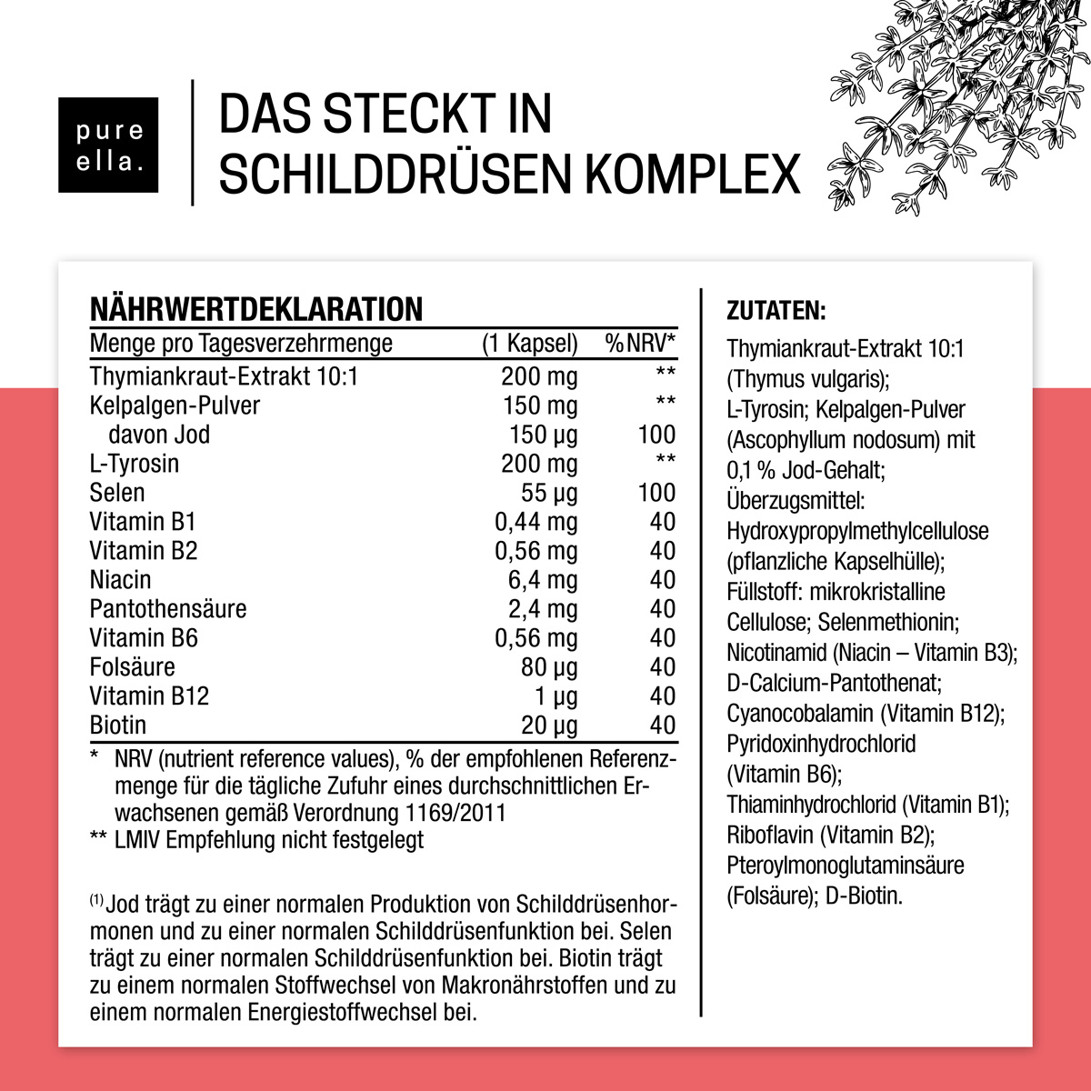SCHILDDRÜSEN KOMPLEX