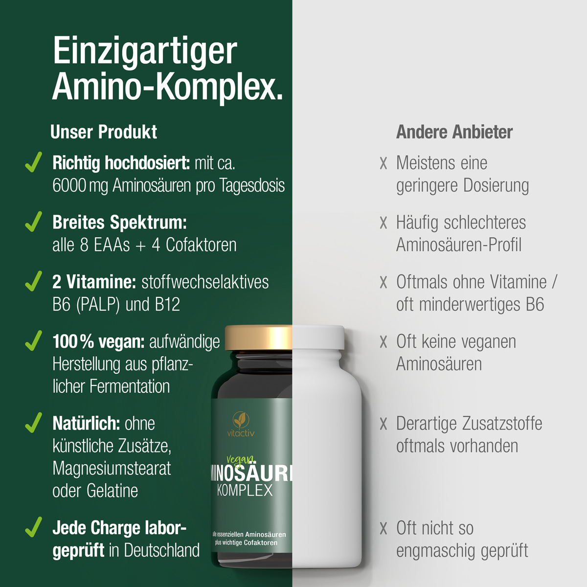 COMPLEXE D'ACIDES AMINÉS - comprimés