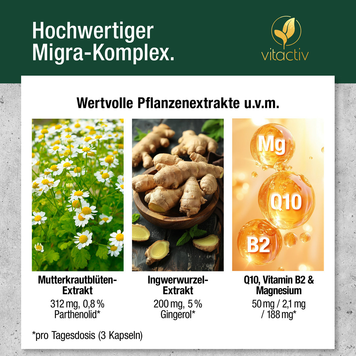 MIGRA KOMPLEX Kapseln
