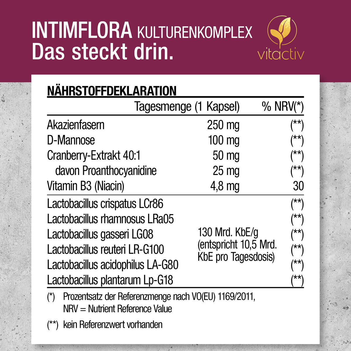 INTIMFLORA PROBIOTIK - Batteri dell'acido lattico